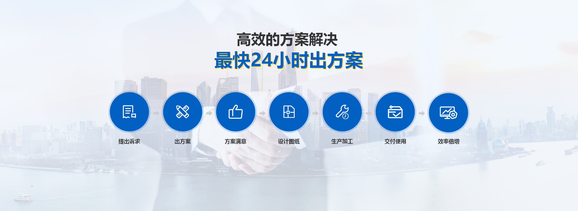 東莞市工銘自動化科技有限公司